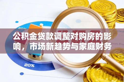 巧家公积金贷款调整对购房的影响，市场新趋势与家庭财务规划
